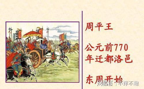 网易首页>网易号>正文申请入驻>  拿着周携王的人头,晋文侯去见了周平