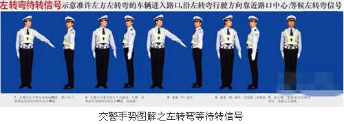 左转弯等待转信号手势