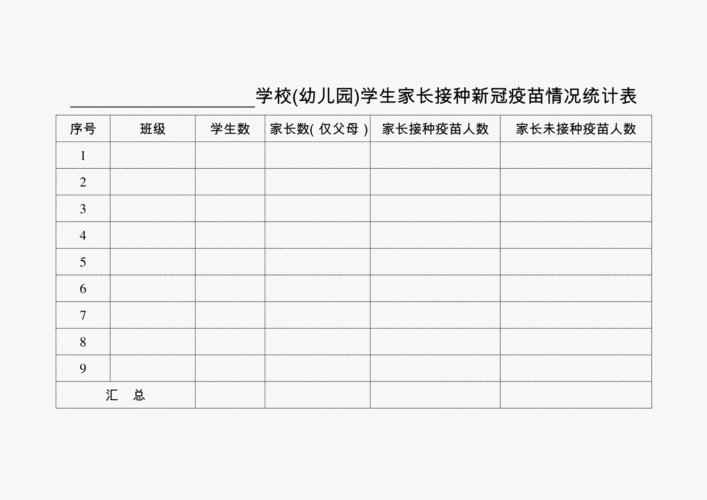 学校幼儿园学生家长接种新冠疫苗情况统计表pdf2页