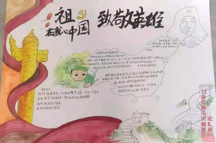 【童心向党,筑梦成长】红色手抄报作品展览第十期