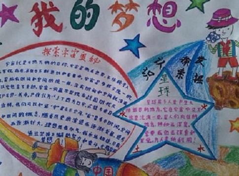 科普助未来创意燃梦想手抄报科普手抄报