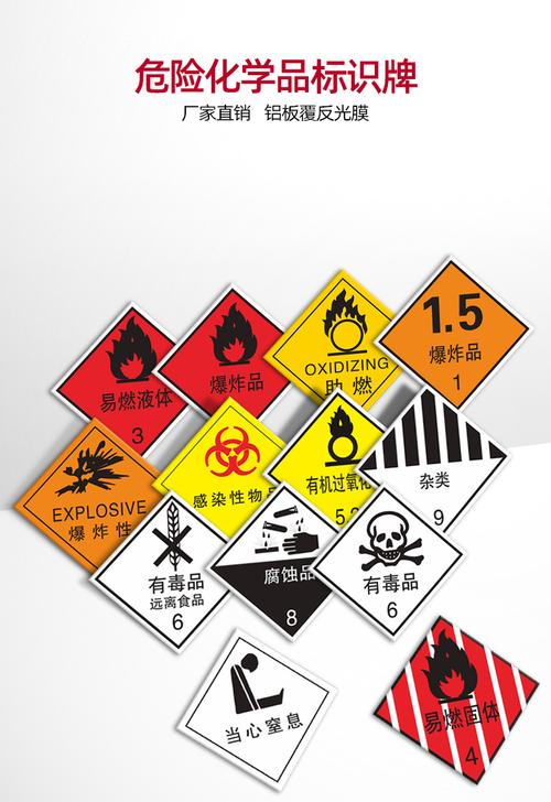 有毒有害腐蚀性易爆易燃液体警示牌定制反光危险化学品安全标识牌