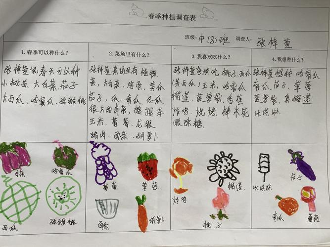 孩子们在爸爸妈妈们的帮助下在菜市场体验买蔬菜.