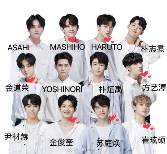 我们yg新男团treasure