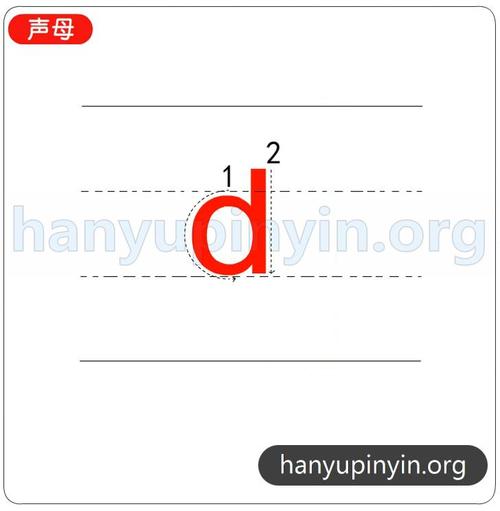 声母d的笔顺和笔画数