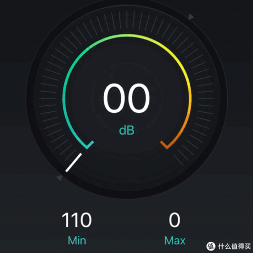 噪音分贝