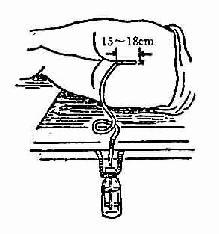 第三节 灌肠及肛管排气法