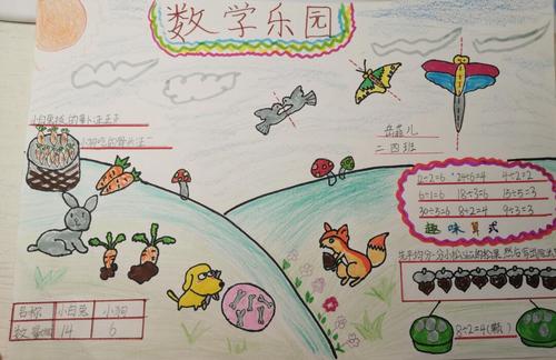 "数"我会画——二年级数学组第二单元数学小报展