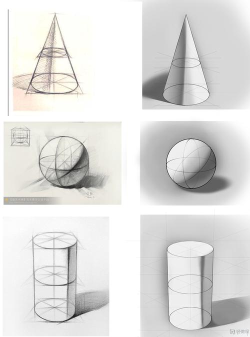 作业:注意圆的透视近大远小 - rh12403 万千 - 轻微课