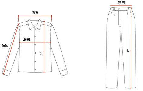 两侧肩线之间的距离,无肩线设计的衣服则无法测量肩宽胸围:从bp点