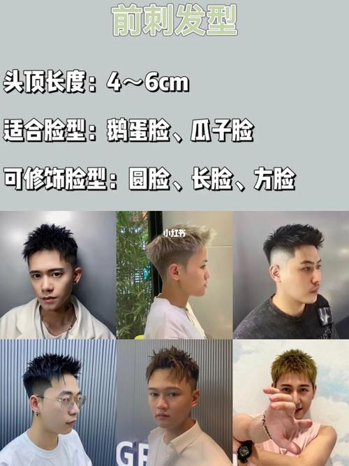 全亚洲男士发型大全|根据脸型选发型_发型_男士发型_烫发_型男_韩系