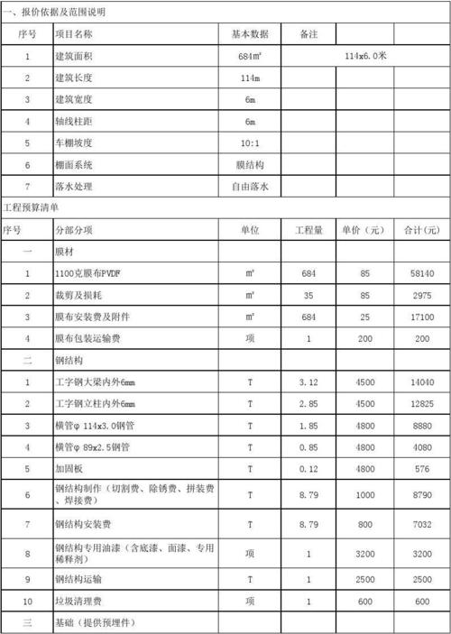 所有分类 膜结构七字形停车棚报价单  膜结构停车棚工程报价清单 第1