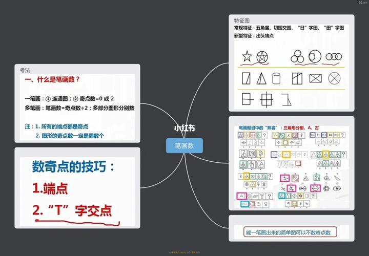 公务员备考app推荐一:幕布做思维导图_思维导图_公务员_应用推荐_电脑