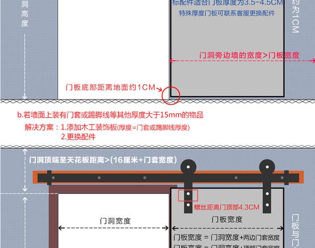 谷仓门不锈钢吊轨厨房推拉门玻璃门卫生间移门吊轨木门推拉门吊轨_7折