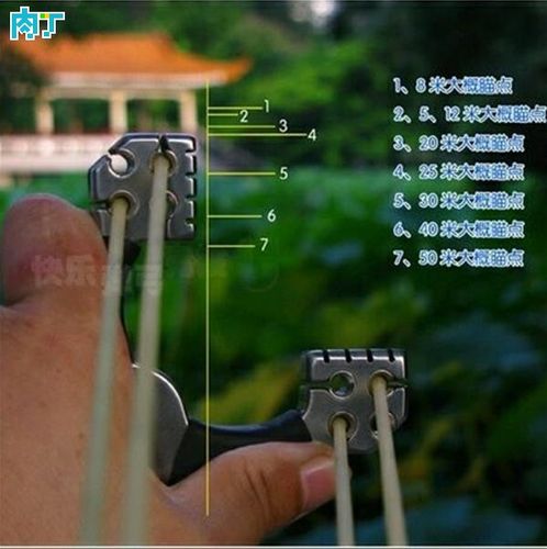 弹弓瞄打,弹弓打法教程