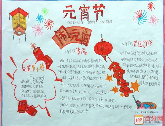 关于元宵节的手抄小报图片