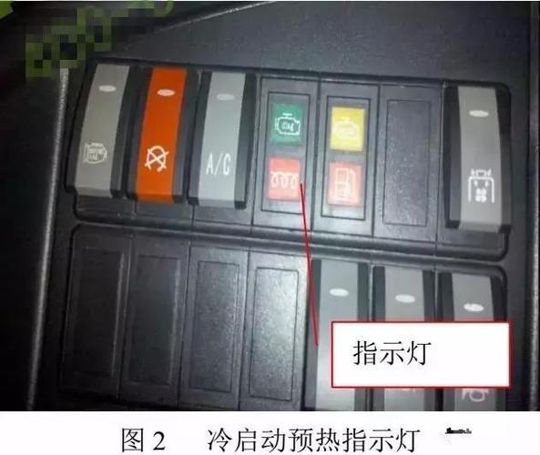 灯损坏及线路故障,冷启动预热作用,如下几条:【柴油车系】——【潍柴