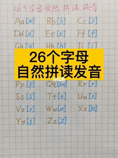 26个字母自然拼读发音_自然拼读_英语学习_英语口语_少儿英语_英语