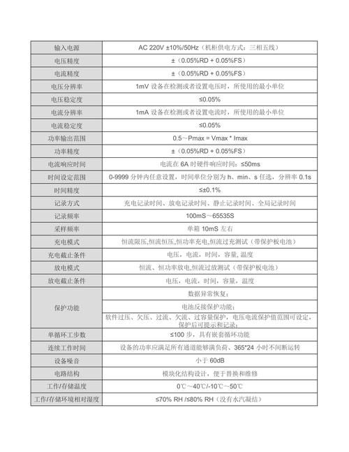 vbts电池包充放电测试系统