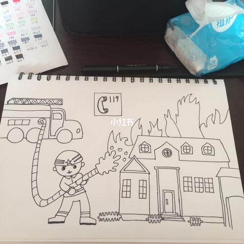 消防安全手抄报马克笔画