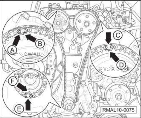 广汽传祺gs720t4b20m118t4b18m2发动机正时