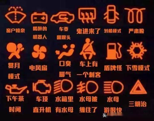 盛福东南教您了解您不知道的新能源汽车指示灯