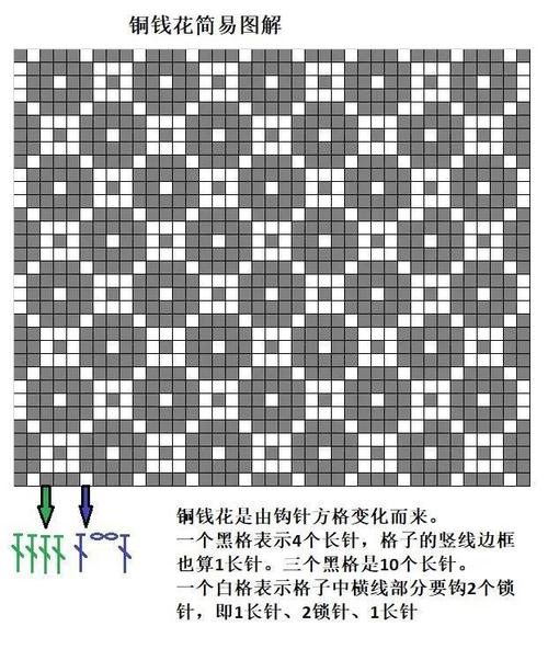 要过年了,来一件红红火火的铜钱花背心吧|钩针_网易订阅