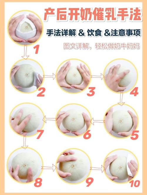 产后催乳攻略,金牌月嫂产后开奶催乳手法分享