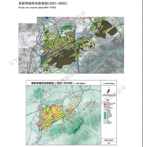 阜新市城市总体规划(2001-2020)