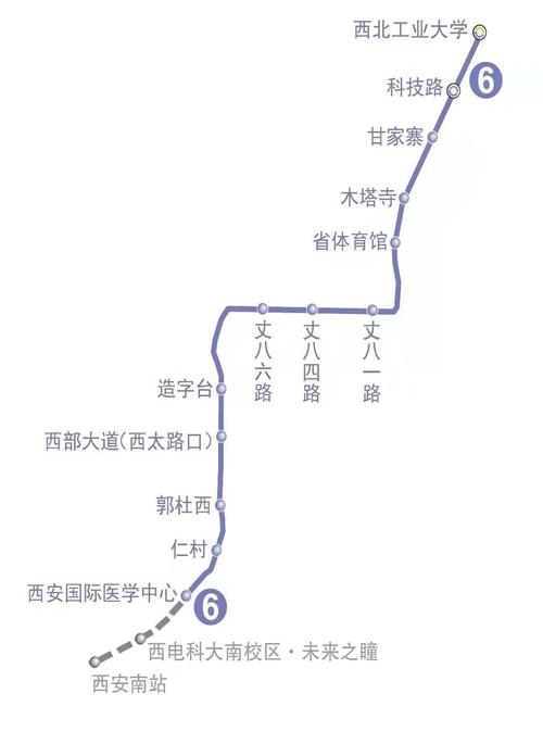 西安地铁6号线一期南延段什么时候开通官方回复来了