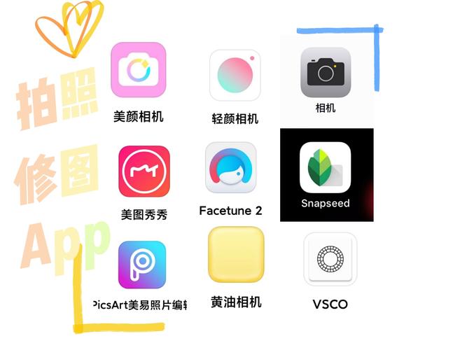 照片类app推荐拍照和修图app软件有哪些有哪些好用的拍照app推荐