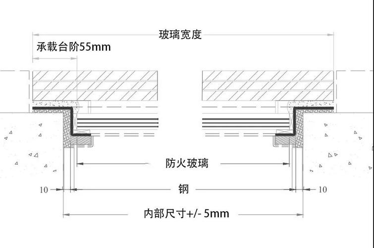 玻璃地板剖面图