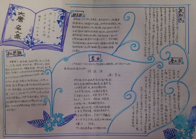 历史手抄报内容资料