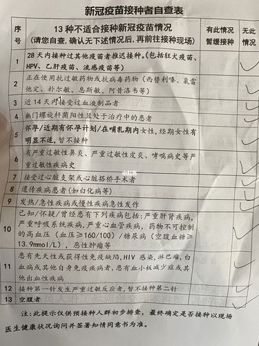 今天去接种了第一针新冠疫苗_新冠疫苗_疫苗_医疗健康