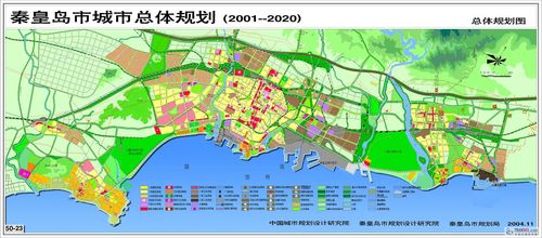 秦皇岛市城市总体规划