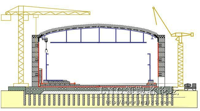 lng储罐建造流程示意图  wall lifts completed (承重墙建设,圆形基底