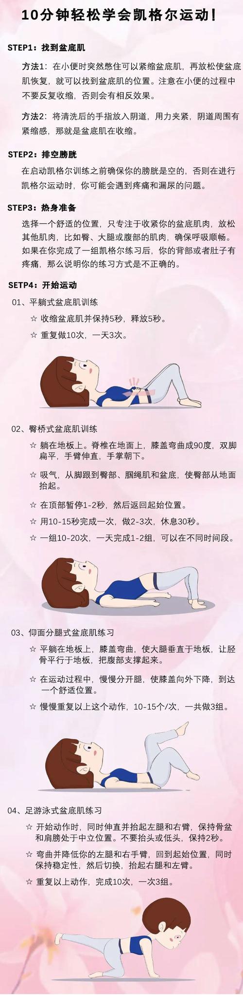 收藏!超全凯格尔运动指南,女性一生都受益