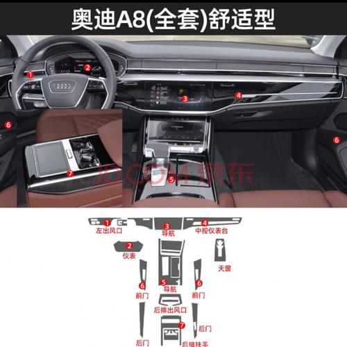 2021款奥迪新a6l内饰贴膜q7/a8l/q5l/q3/a4l导航屏幕中控台保护膜 18