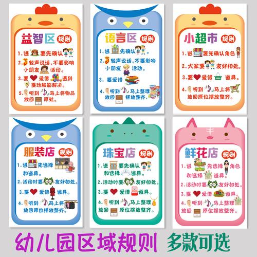 幼儿园区域规则进区牌墙贴装饰贴区角标识教室卡通装饰教室布置画