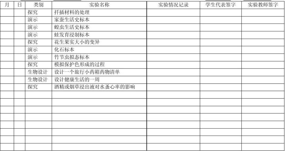 人教版八年级生物实验室档案