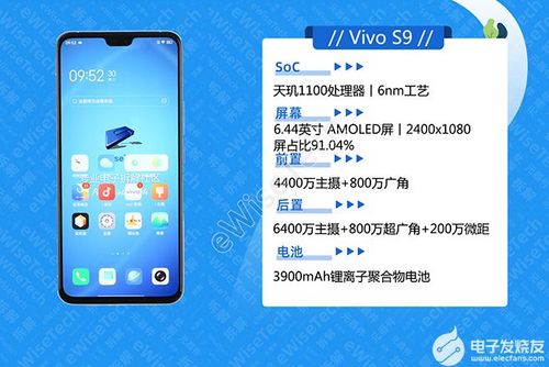 拆解评测vivo s9配置参数与内部结构