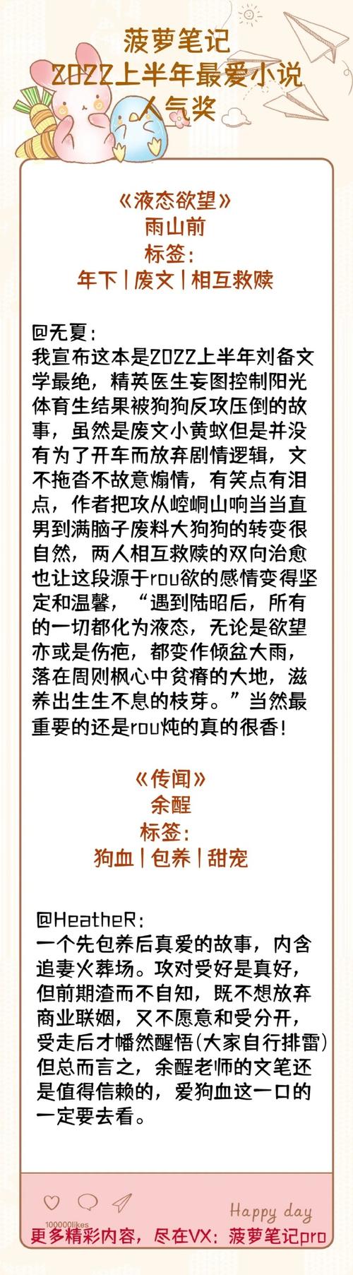 菠萝笔记2022年上半年最爱小说评选##bl推文