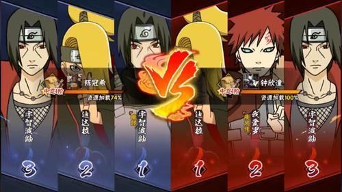 用鼬的太苦逼火影忍者手游奇葩昵称大盘点