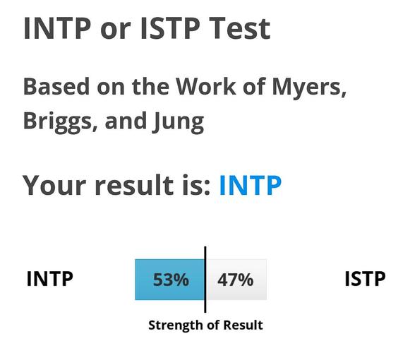 intj?intp?istp?