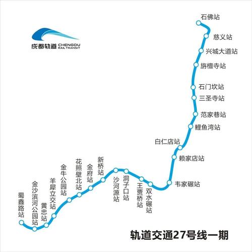 成都地铁8号线二期,17号线二期等多条在建线路新进展