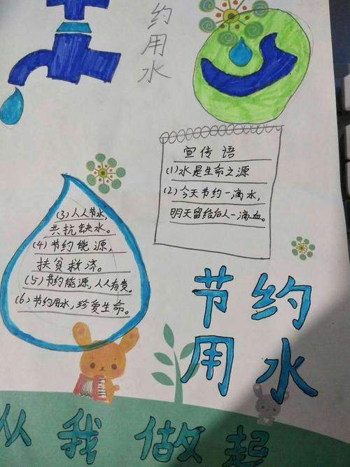 绘制手抄报宣传珍惜水资源,人人有责.