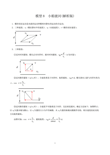 20202021年高中物理模型分类解析模型8小船渡河解析版doc10页