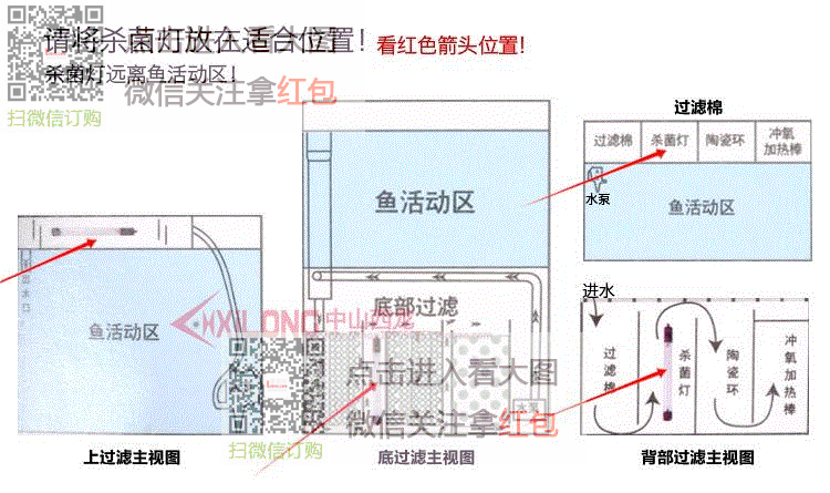 2017杀菌灯鱼缸紫外线潜水鱼池水族箱灭菌杀菌消毒设备auv4w