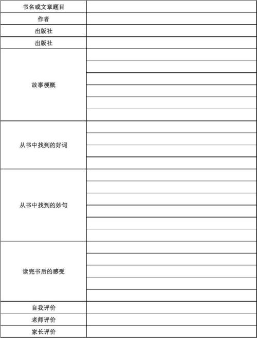 免费文档 所有分类 表格/模板 表格类模板 读书报告单参考格式  读 书