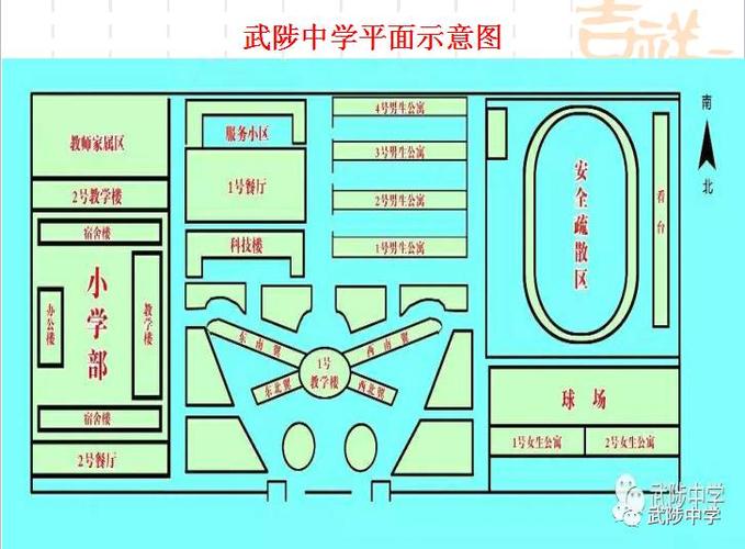 人气火爆 | 武陟中学小升初家长开放日